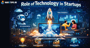 Technology in Startups