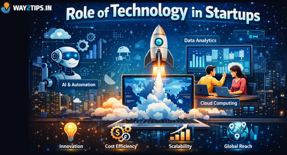 Technology in Startups