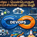 DevOps – மென்பொருள் வளர்ச்சியின் புதிய வழி