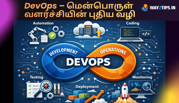 DevOps – மென்பொருள் வளர்ச்சியின் புதிய வழி