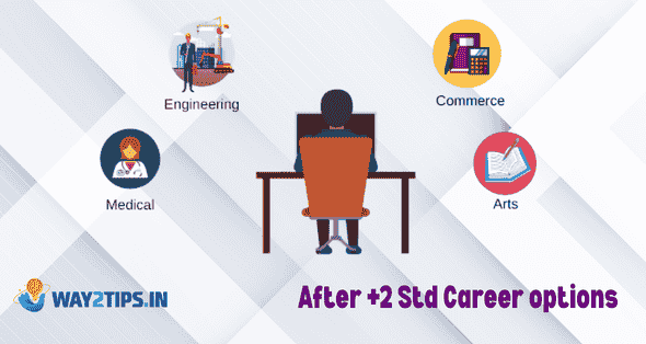 after-12th-std-entrance-exam