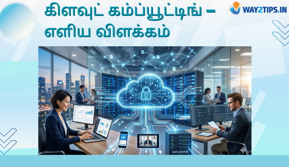 கிளவுட் கம்ப்யூட்டிங் – எளிய விளக்கம்