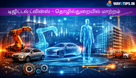 Digital Twins – Changing the Industry