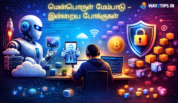 Software Development – ​​Today's Trends