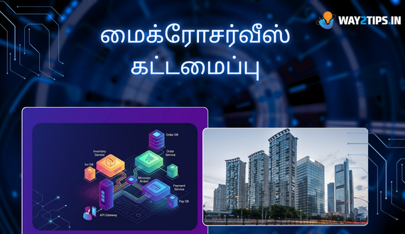 மைக்ரோசர்வீஸ்-கட்டமைப்பு