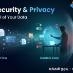 Data Security and Privacy