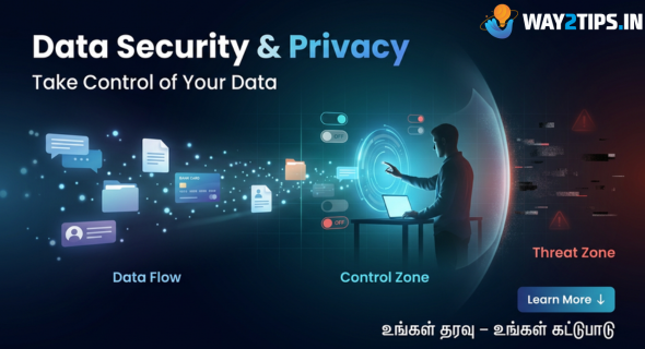Data Security and Privacy