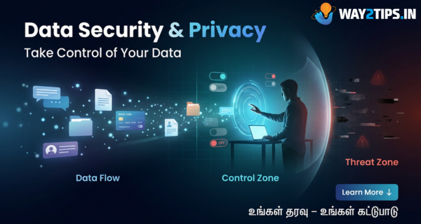 Data Security and Privacy