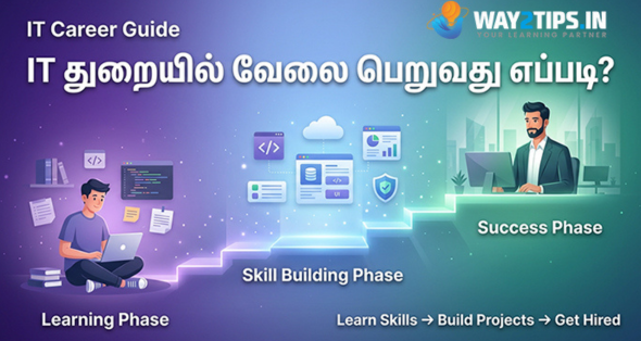 IT துறையில் வேலை பெறுவது எப்படி