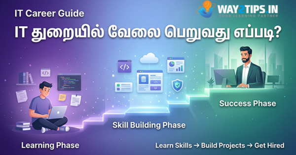 IT துறையில் வேலை பெறுவது எப்படி