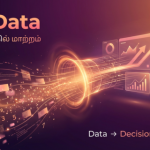 Big Data– வணிக உலகில் மாற்றம்