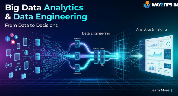 Big Data Analytics & Data Engineering
