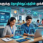 Importance of technology to students