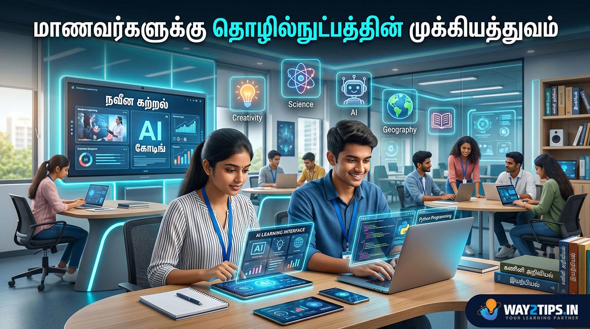 Importance of technology to students
