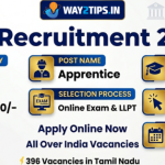SBI Recruitment 2026 – 7150 Apprentice Vacancies | Apply Online