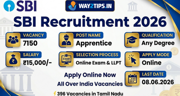 SBI Recruitment 2026 – 7150 Apprentice Vacancies | Apply Online
