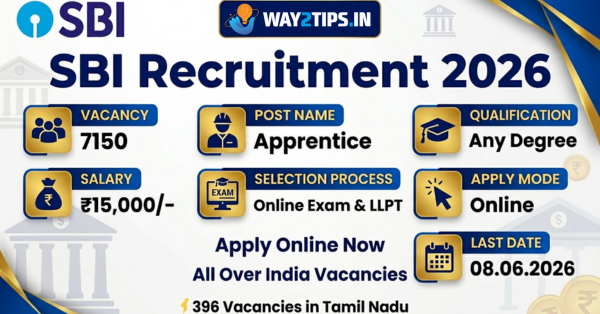 SBI Recruitment 2026 – 7150 Apprentice Vacancies | Apply Online