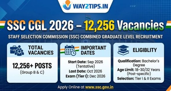SSC CGL Recruitment 2026 – Full Detailed Notification (12,256 Vacancies)