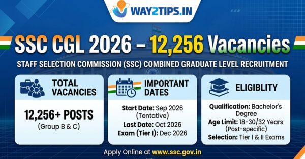 SSC CGL Recruitment 2026 – Full Detailed Notification (12,256 Vacancies)