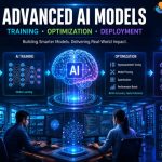 Advanced AI Models: Training, Optimization, and Deployment