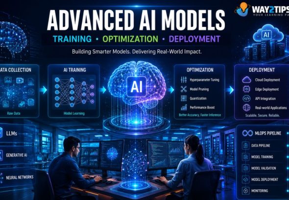 Advanced AI Models: Training, Optimization, and Deployment