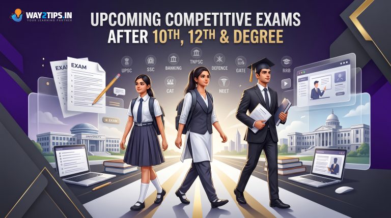 Competitive Exams After 10th, 12th & Degree