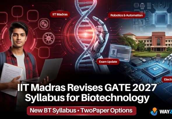 IIT Madras Revises GATE 2027 Syllabus for Biotechnology