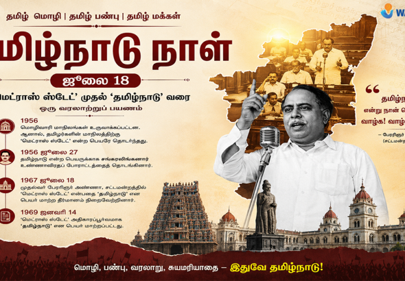 Tamil Nadu Day From 'Madras State' to 'Tamil Nadu' – A Historical Journey