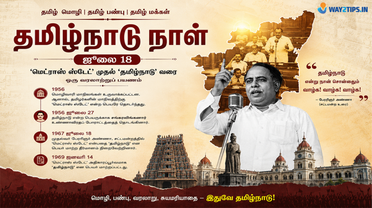 Tamil Nadu Day From 'Madras State' to 'Tamil Nadu' – A Historical Journey