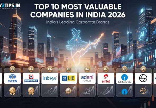 Top 10 Most Valuable Companies in india