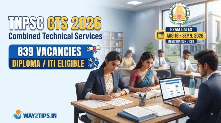 TNPSC CTS 2026: 839 Posts, Exam Dates & Details