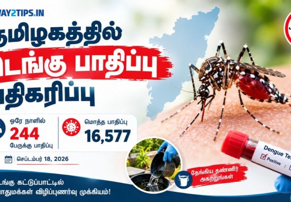 தமிழகத்தில் டெங்கு பாதிப்பு