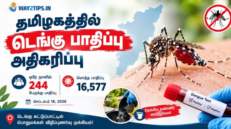 தமிழகத்தில் டெங்கு பாதிப்பு